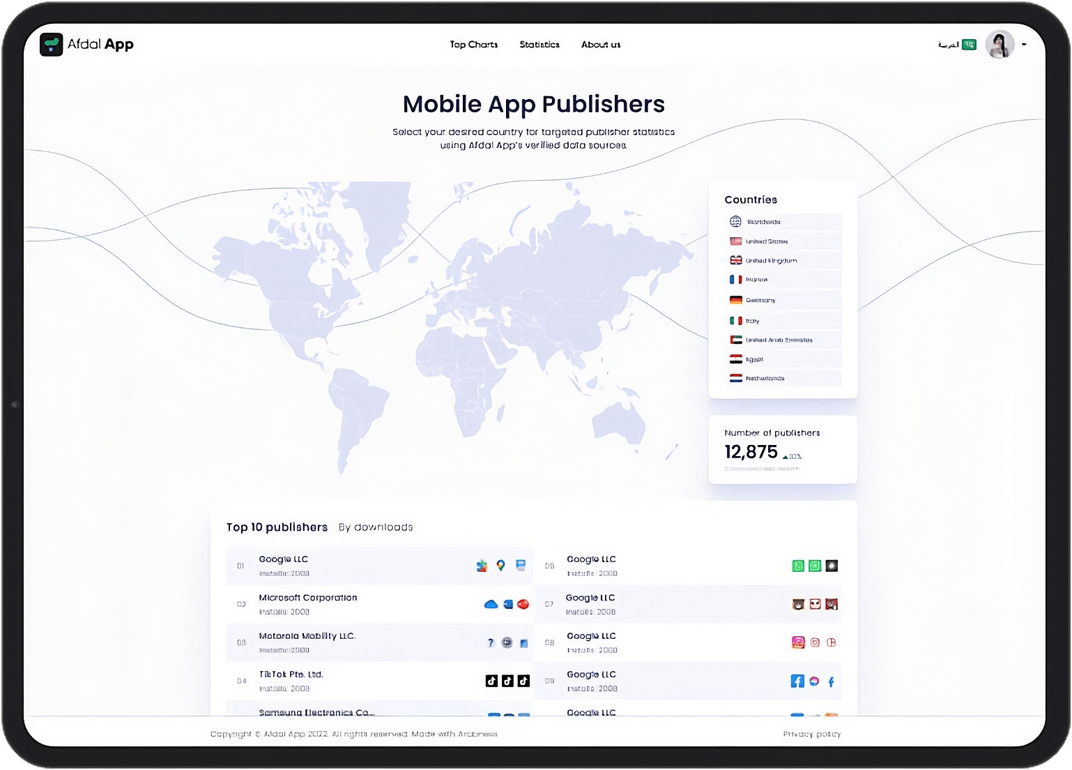 Celadonsoft agency's portfolio